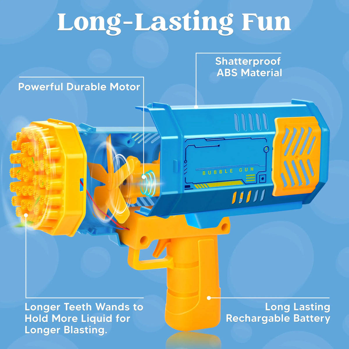 Sloosh 2-Pack Bubble Machine - Bazooka Rocket Bubble Gun Toy for Kids Ages 4-8, Adults, Party Favors, Summer, Wedding, Easter