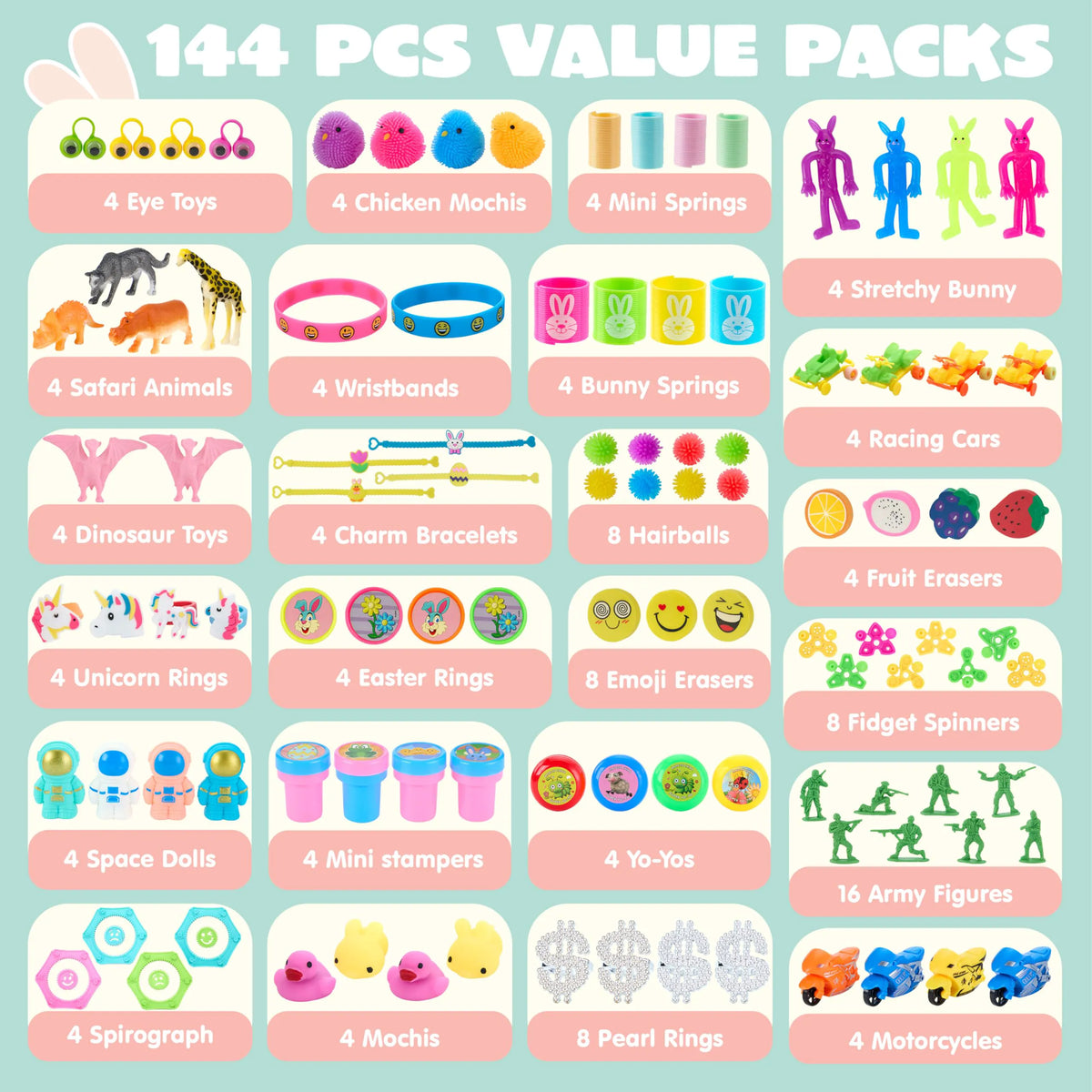 144 Prefilled Easter Eggs with Toys & Stickers for Egg Hunt, Party Favors & Classroom Prizes