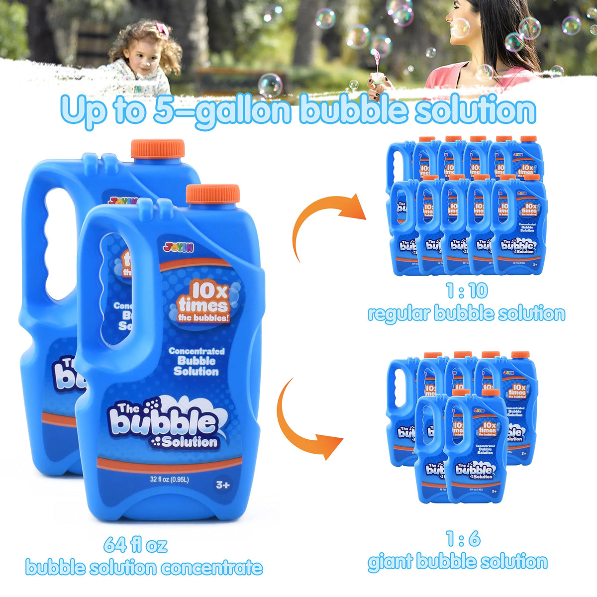 32 oz Bubble Solution Concentrated, 2 Pack Blue