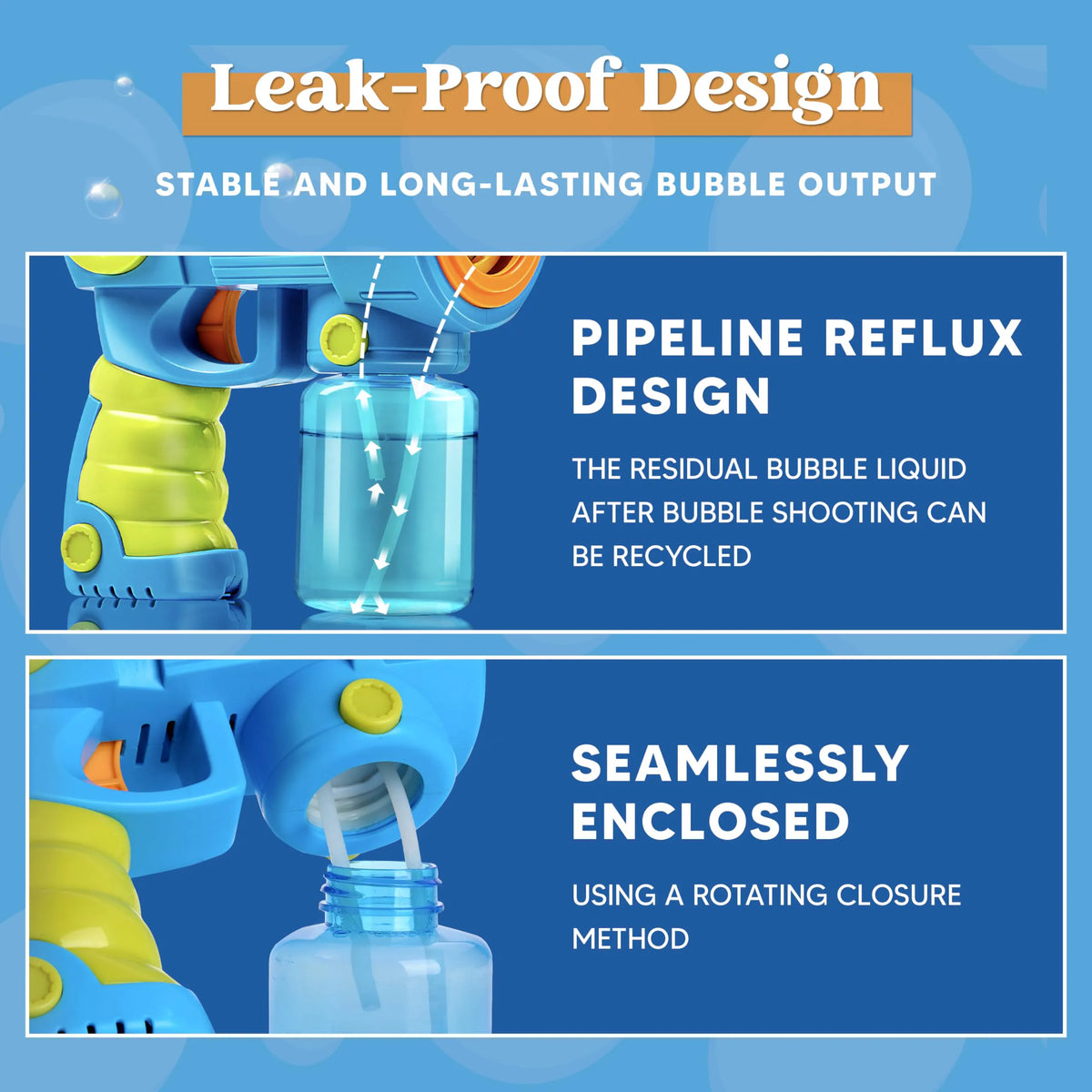 2-Pack Bubble Gun Machine with Refill Solution, 5000+ Bubbles Per Minute