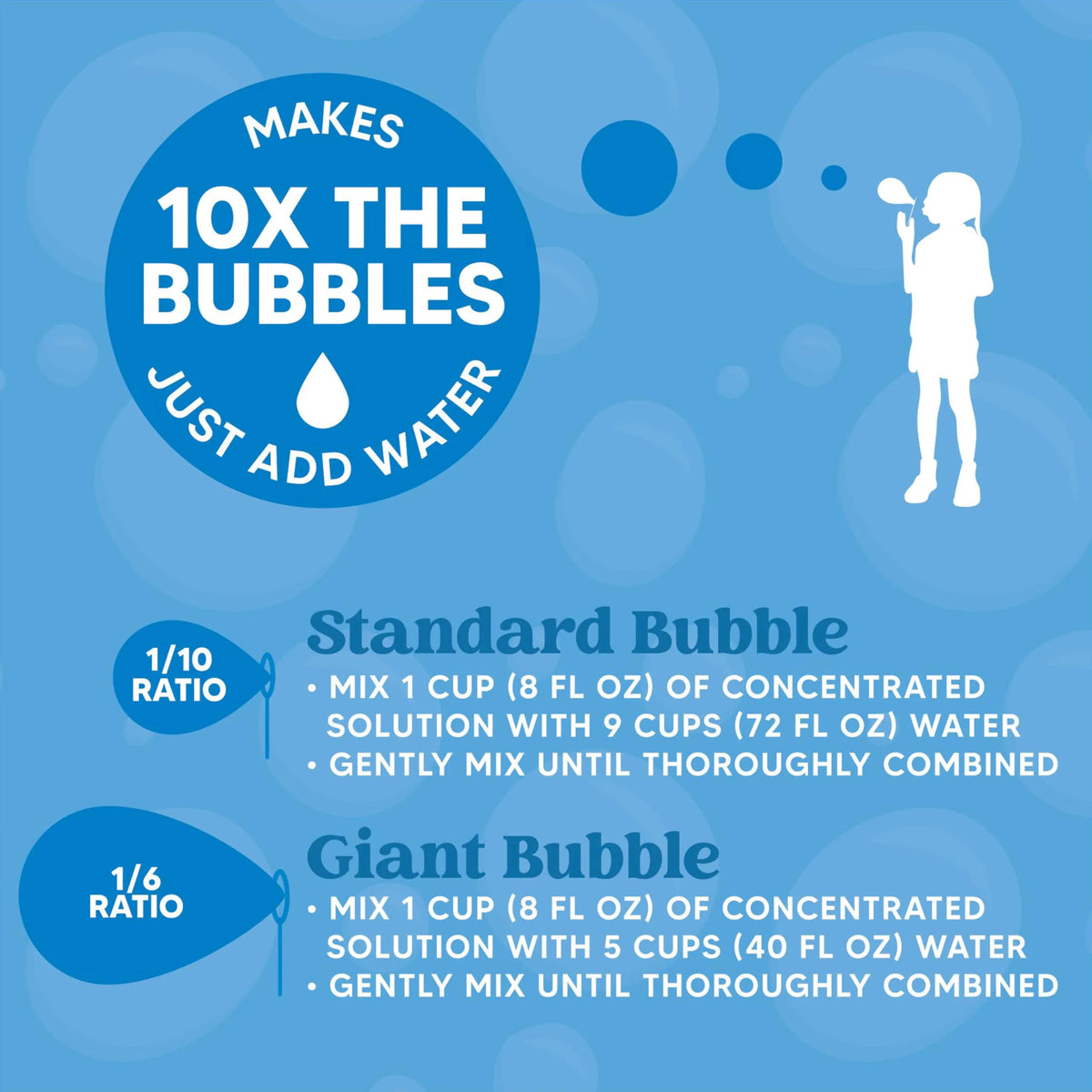 2 Bottles of Bubble Refill Solution, 64oz Each (Makes Up to 5 Gallons) for Bubble Machine
