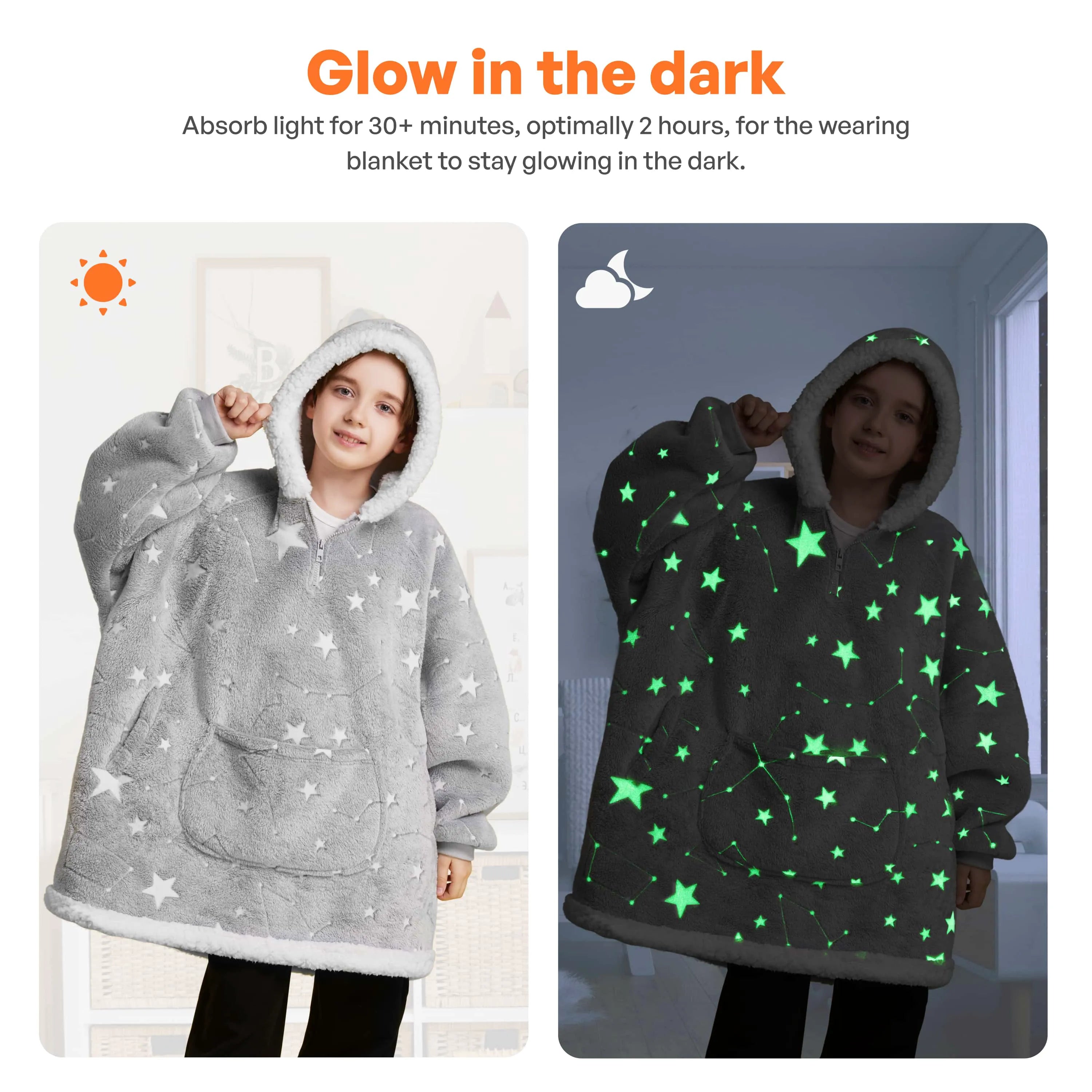Kids' Sherpa Wearable Blanket - Star Glow Print