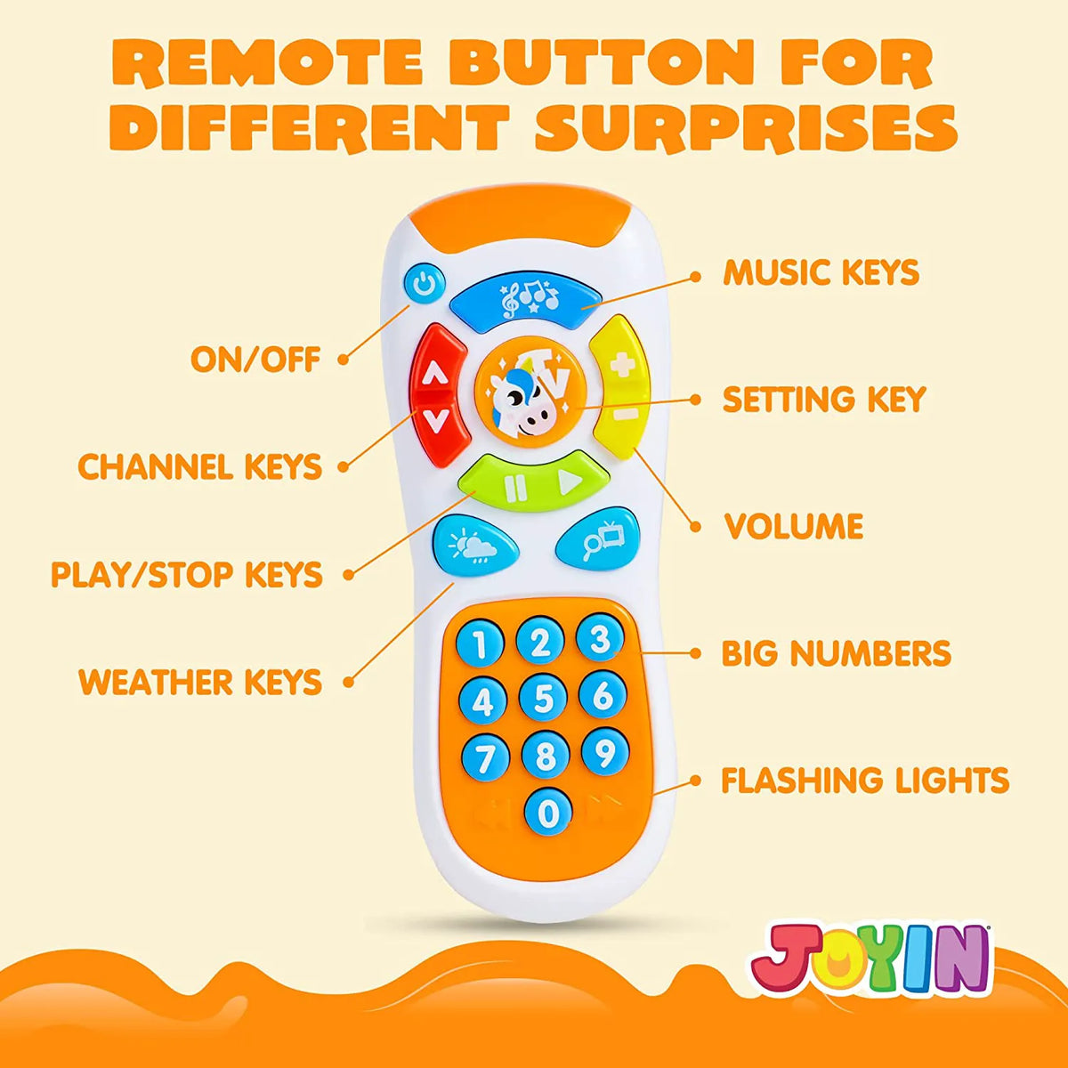 Smartphone & Remote Toys